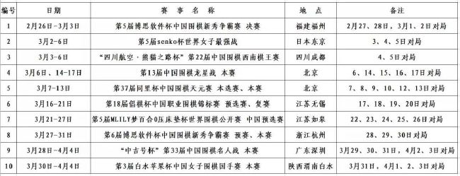 吉拉西希望能留在德甲直到本赛季结束，以争取金靴奖并将斯图加特带回到欧战，并且到时候他也有足够的时间来适应新球队。